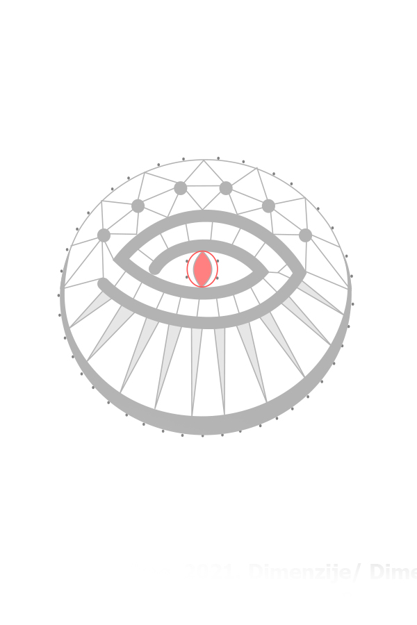 Do the tally and chain in the middle part of the inner eye.